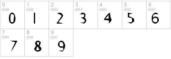 Hangover details - Free Fonts at FontZone.net