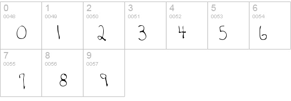 HanksHand details - Free Fonts at FontZone.net