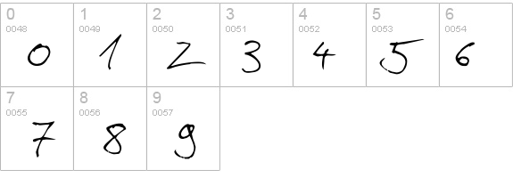 hans hand details - Free Fonts at FontZone.net