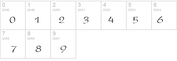 Hansa details - Free Fonts at FontZone.net