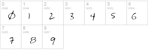 HansonsHand Regular details - Free Fonts at FontZone.net