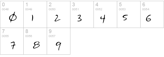 HansonsHand details - Free Fonts at FontZone.net