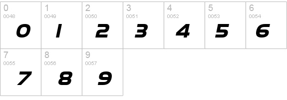 Hanzel Bold Italic details - Free Fonts at FontZone.net