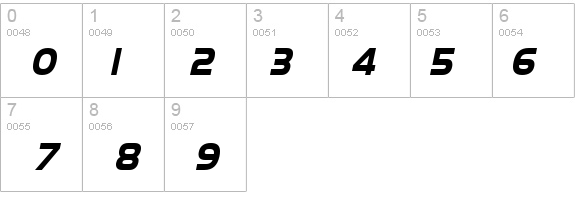 Hanzel Condensed Bold Italic details - Free Fonts at FontZone.net