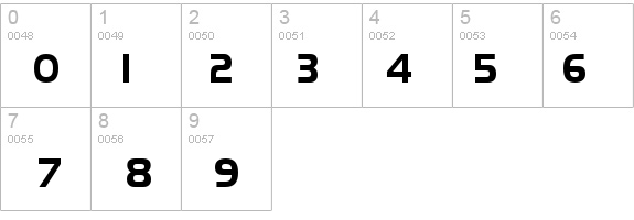 Hanzel Condensed Normal details - Free Fonts at FontZone.net