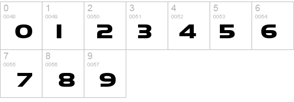 Hanzel Wide Bold details - Free Fonts at FontZone.net
