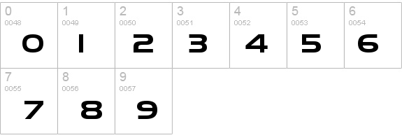 Hanzel Wide Normal details - Free Fonts at FontZone.net