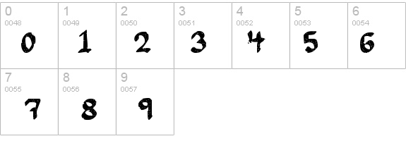 Happy Customer details - Free Fonts at FontZone.net