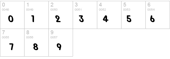 Happy Days Upright details - Free Fonts at FontZone.net