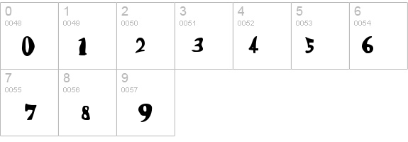 Happy LarryRegular details - Free Fonts at FontZone.net