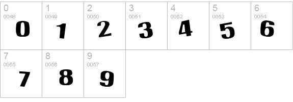 Happy details - Free Fonts at FontZone.net
