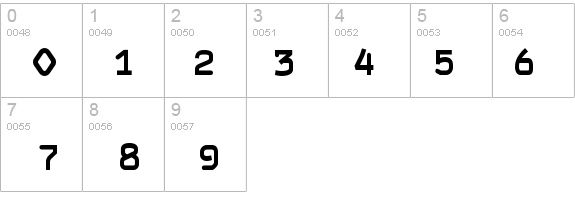 HardCase-DemiBold details - Free Fonts at FontZone.net
