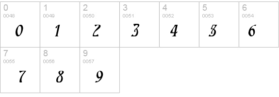 HardinCaps Bold Italic details - Free Fonts at FontZone.net