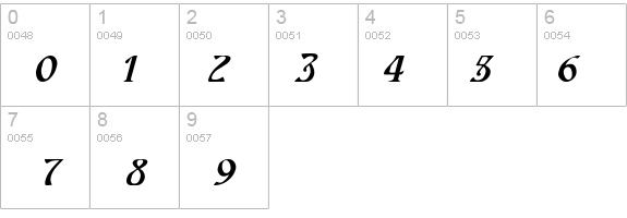 HardinCapsWide Bold Italic details - Free Fonts at FontZone.net