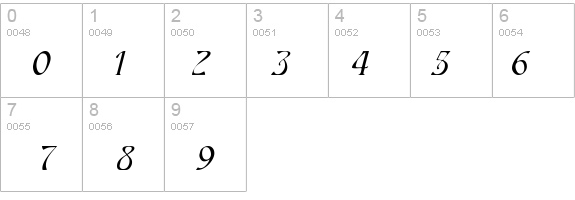 HardinCapsWide Italic details - Free Fonts at FontZone.net