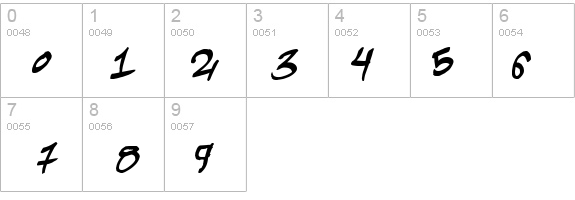 Hardkaze details - Free Fonts at FontZone.net