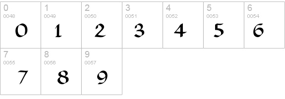 Hargus-Normal details - Free Fonts at FontZone.net