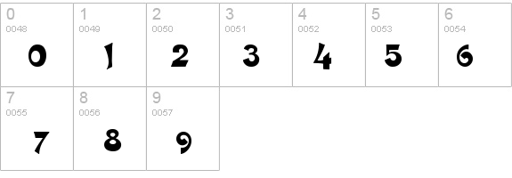 Harlequin details - Free Fonts at FontZone.net