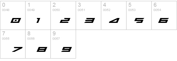 Harrier Bold Expanded Italic details - Free Fonts at FontZone.net