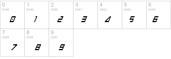 Harrier Condensed Italic details - Free Fonts at FontZone.net