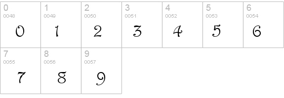 Harrington details - Free Fonts at FontZone.net