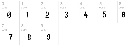Harry P details - Free Fonts at FontZone.net