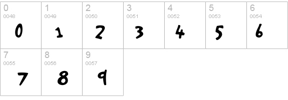 Hasty Pudding details - Free Fonts at FontZone.net