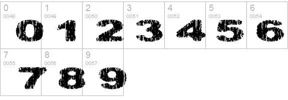 Hatchet Man details - Free Fonts at FontZone.net