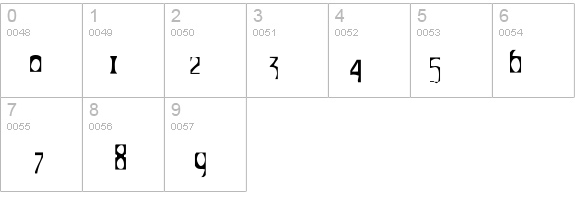 HateNoteSlanderous details - Free Fonts at FontZone.net
