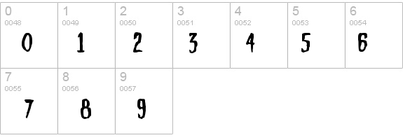 Haunt AOE details - Free Fonts at FontZone.net