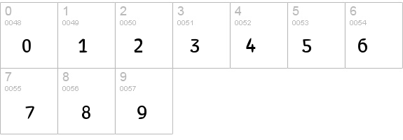 HavannaEF-Regular details - Free Fonts at FontZone.net
