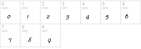 HavenPark  details - Free Fonts at FontZone.net