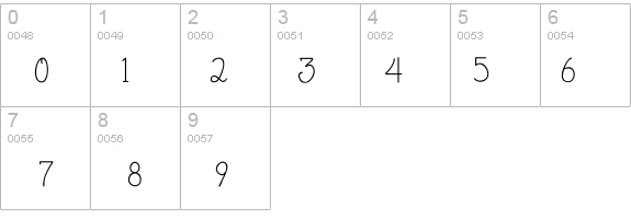 HavingWrit details - Free Fonts at FontZone.net