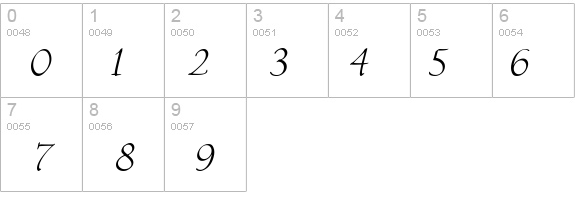 HavixHmk details - Free Fonts at FontZone.net