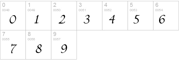 HavixHmkBold details - Free Fonts at FontZone.net