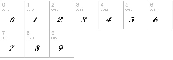 Hawaii Killer details - Free Fonts at FontZone.net