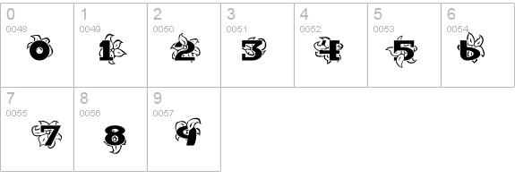Hawaiiah details - Free Fonts at FontZone.net