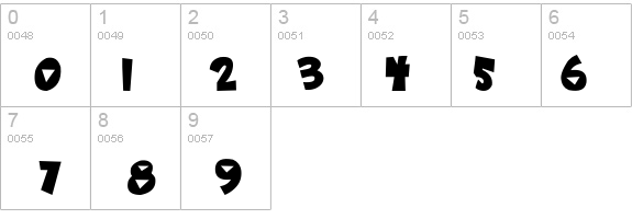 Hawaiian Punk details - Free Fonts at FontZone.net