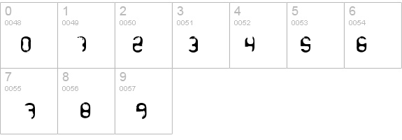 Haze details - Free Fonts at FontZone.net
