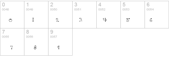 Heartache Teen Crush details - Free Fonts at FontZone.net