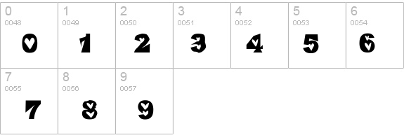 Heartless Valiumwhore details - Free Fonts at FontZone.net