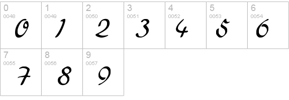 Heather Regular details - Free Fonts at FontZone.net
