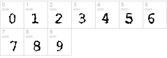 HEATWAVE details - Free Fonts at FontZone.net