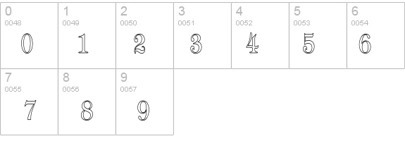 hebrewHC details - Free Fonts at FontZone.net