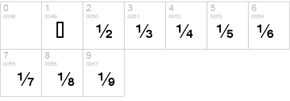 HeFractions Bold details - Free Fonts at FontZone.net