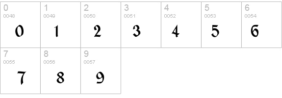 Heidelbe-Normal details - Free Fonts at FontZone.net