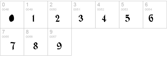 Heidelberg Regular details - Free Fonts at FontZone.net