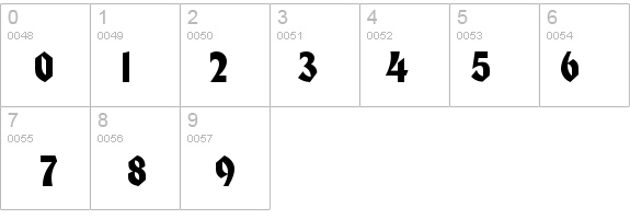 Heidelberg details - Free Fonts at FontZone.net