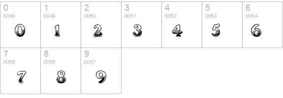 Heisse Schokolade details - Free Fonts at FontZone.net