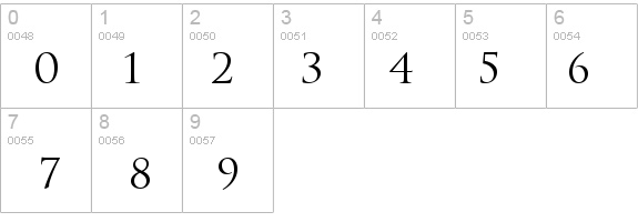 Helios SSi details - Free Fonts at FontZone.net